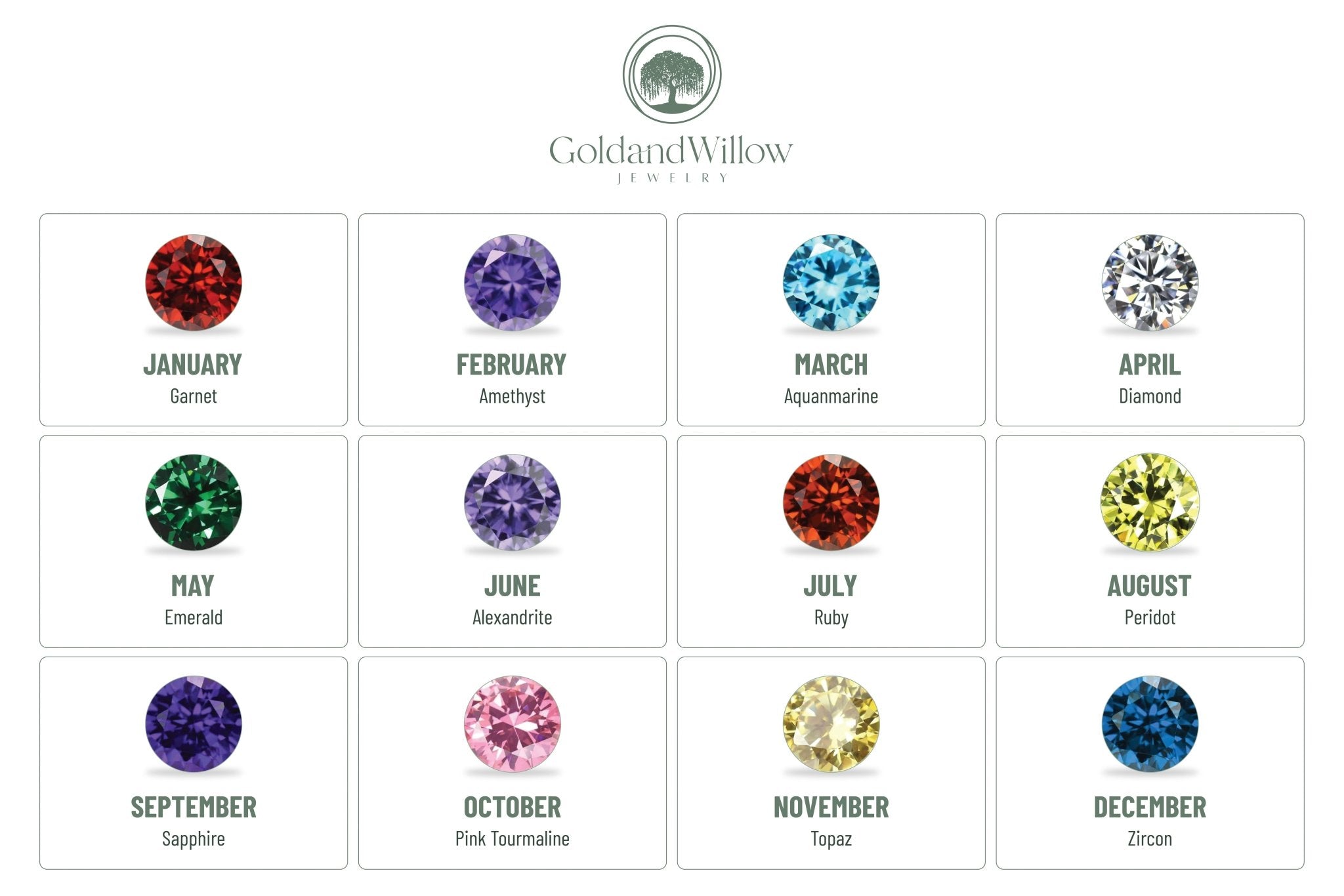 Solitaire Birthstone Ring - GoldandWillow